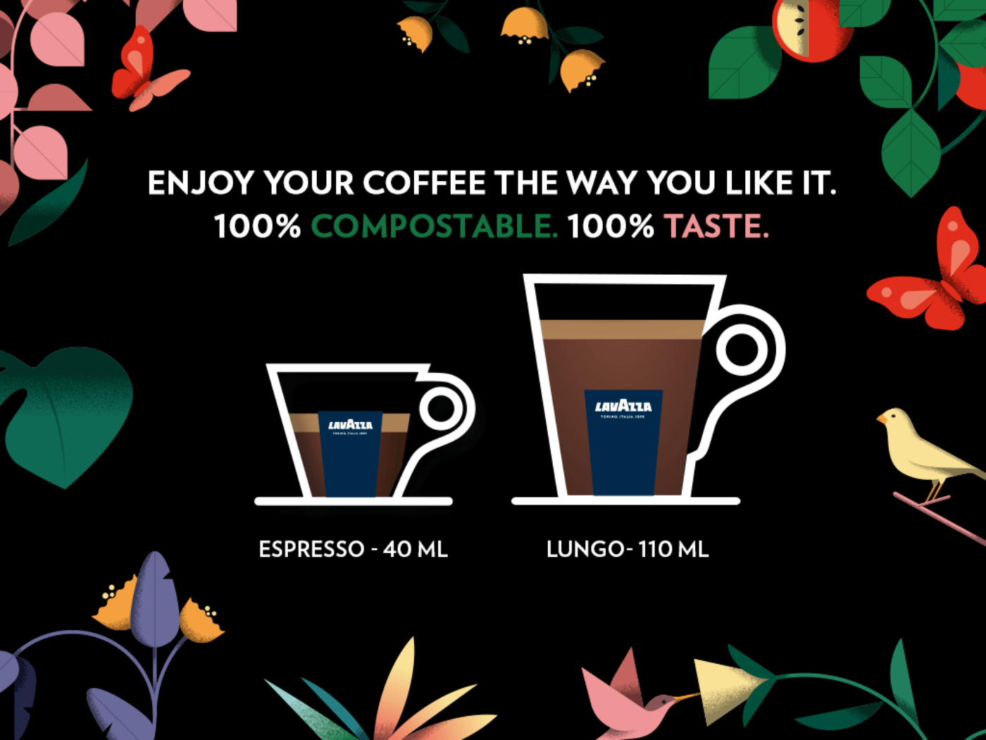 Lavazza Eco Caps Capsules Compatible with Nespresso® Original machines
